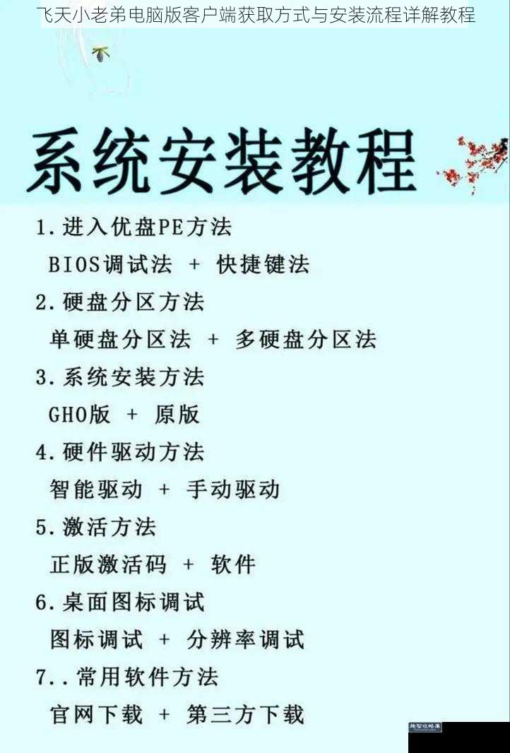 飞天小老弟电脑版客户端获取方式与安装流程详解教程