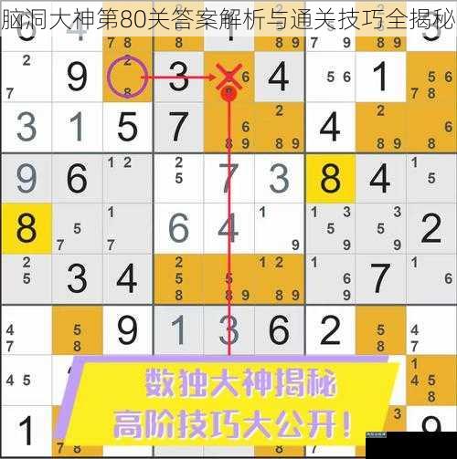 脑洞大神第80关答案解析与通关技巧全揭秘