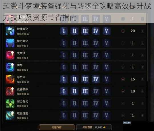 超激斗梦境装备强化与转移全攻略高效提升战力技巧及资源节省指南