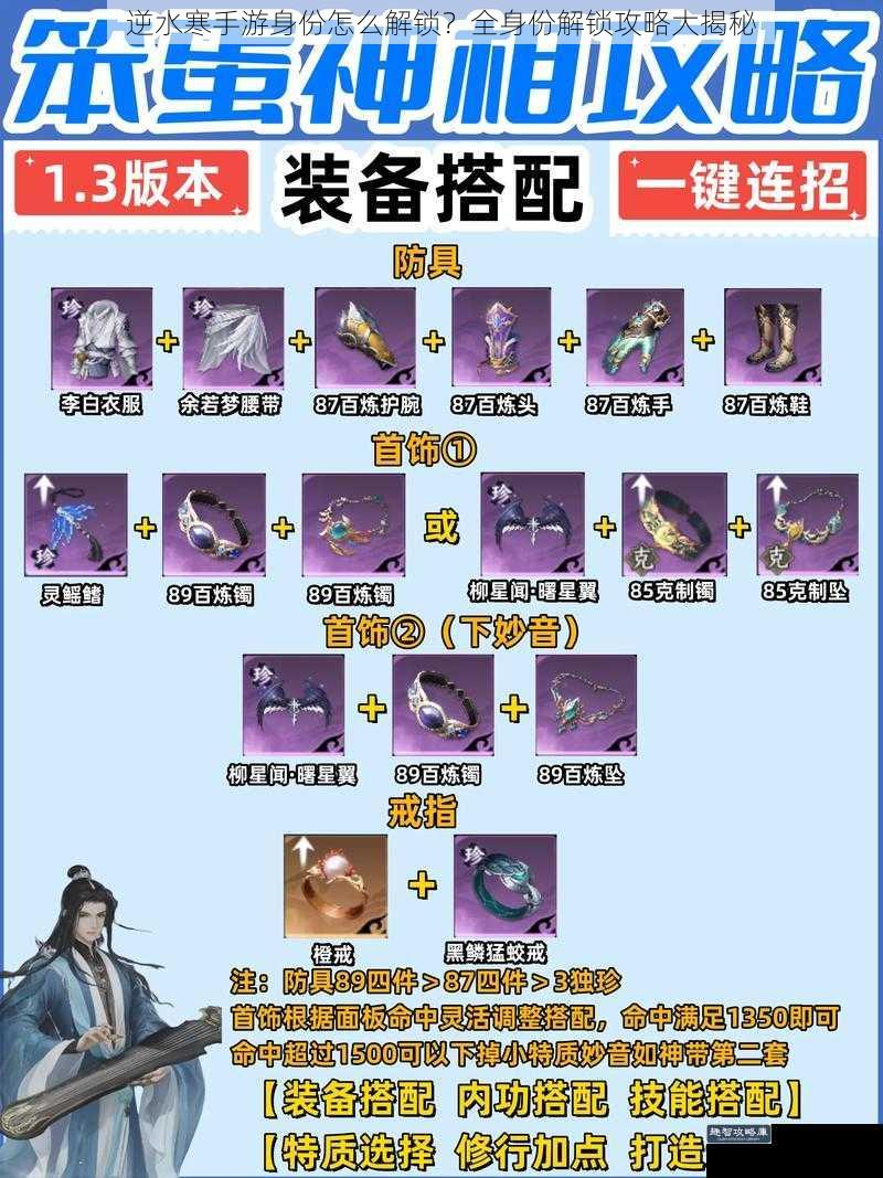 逆水寒手游身份怎么解锁？全身份解锁攻略大揭秘