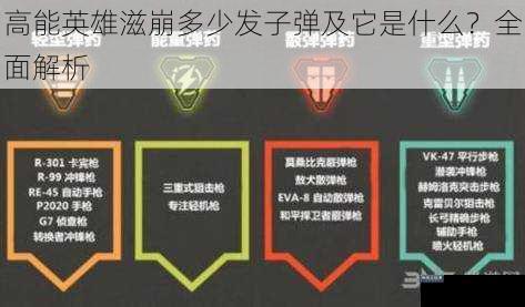 高能英雄滋崩多少发子弹及它是什么？全面解析