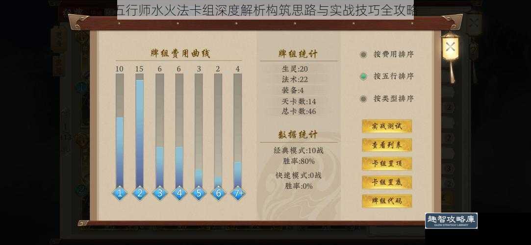 五行师水火法卡组深度解析构筑思路与实战技巧全攻略