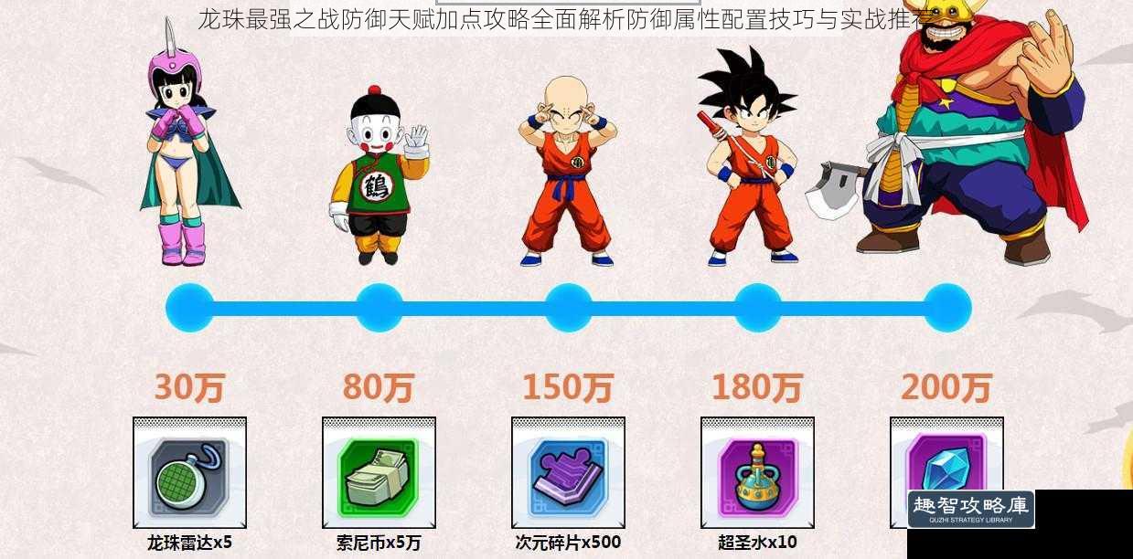 龙珠最强之战防御天赋加点攻略全面解析防御属性配置技巧与实战推荐
