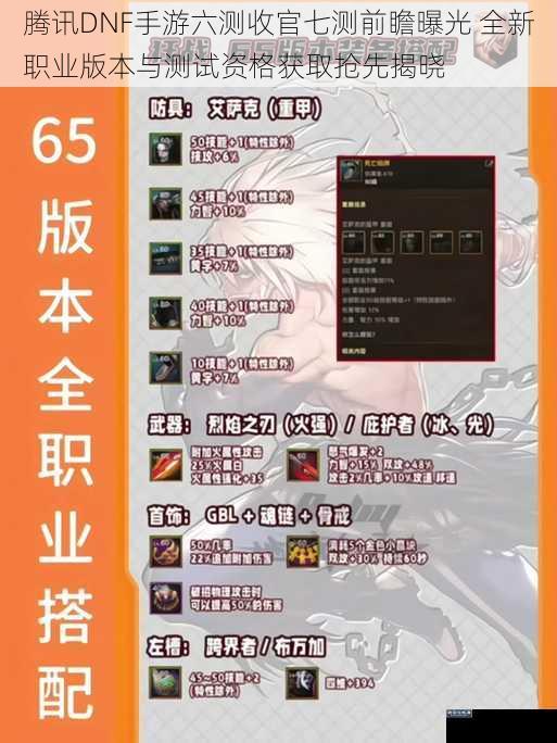 腾讯DNF手游六测收官七测前瞻曝光 全新职业版本与测试资格获取抢先揭晓