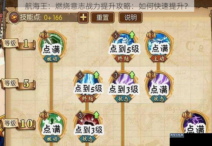 航海王：燃烧意志战力提升攻略：如何快速提升？