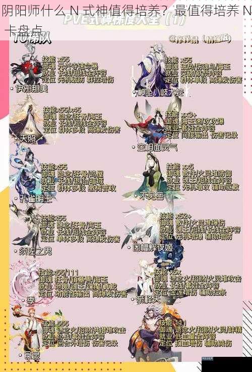 阴阳师什么 N 式神值得培养?最值得培养 N 卡盘点