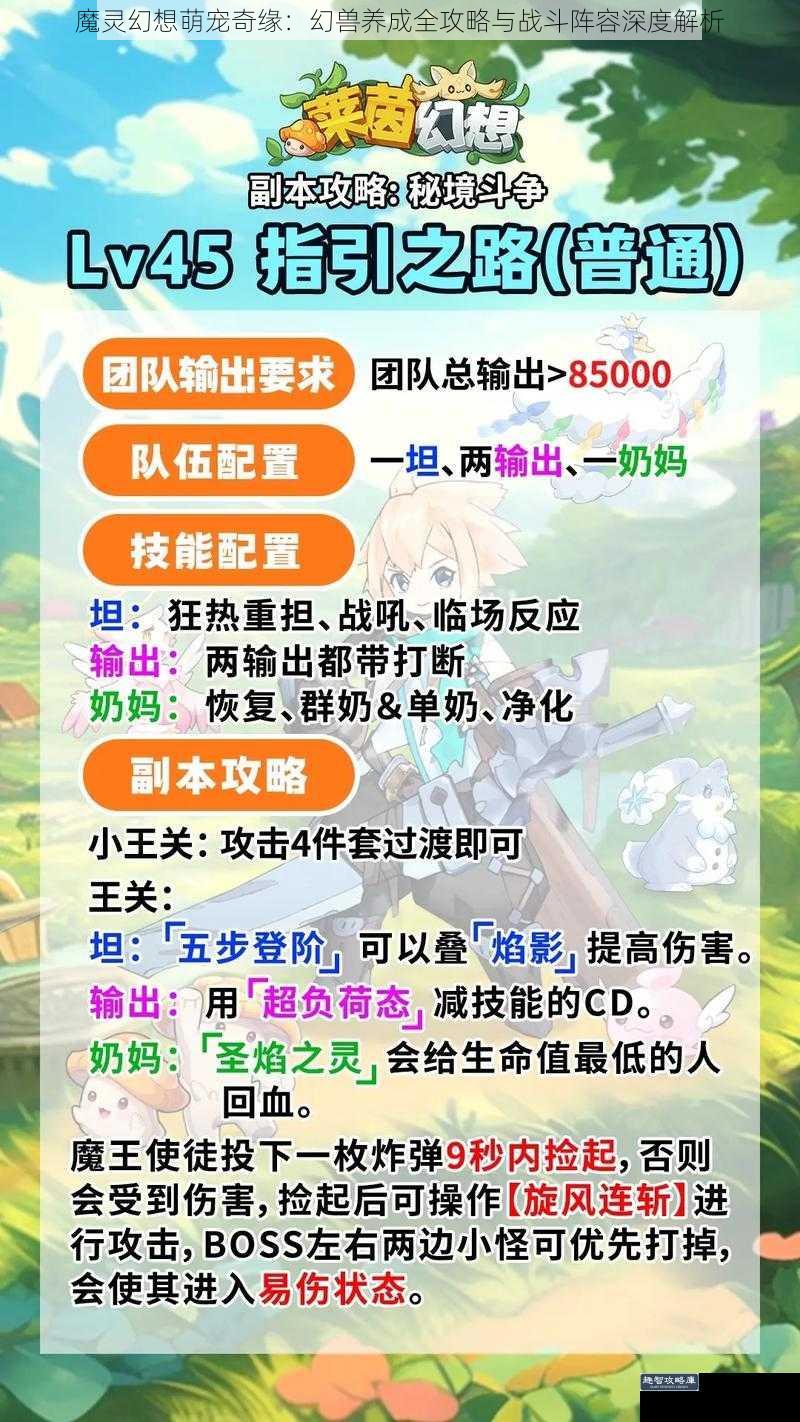 魔灵幻想萌宠奇缘:幻兽养成全攻略与战斗阵容深度解析