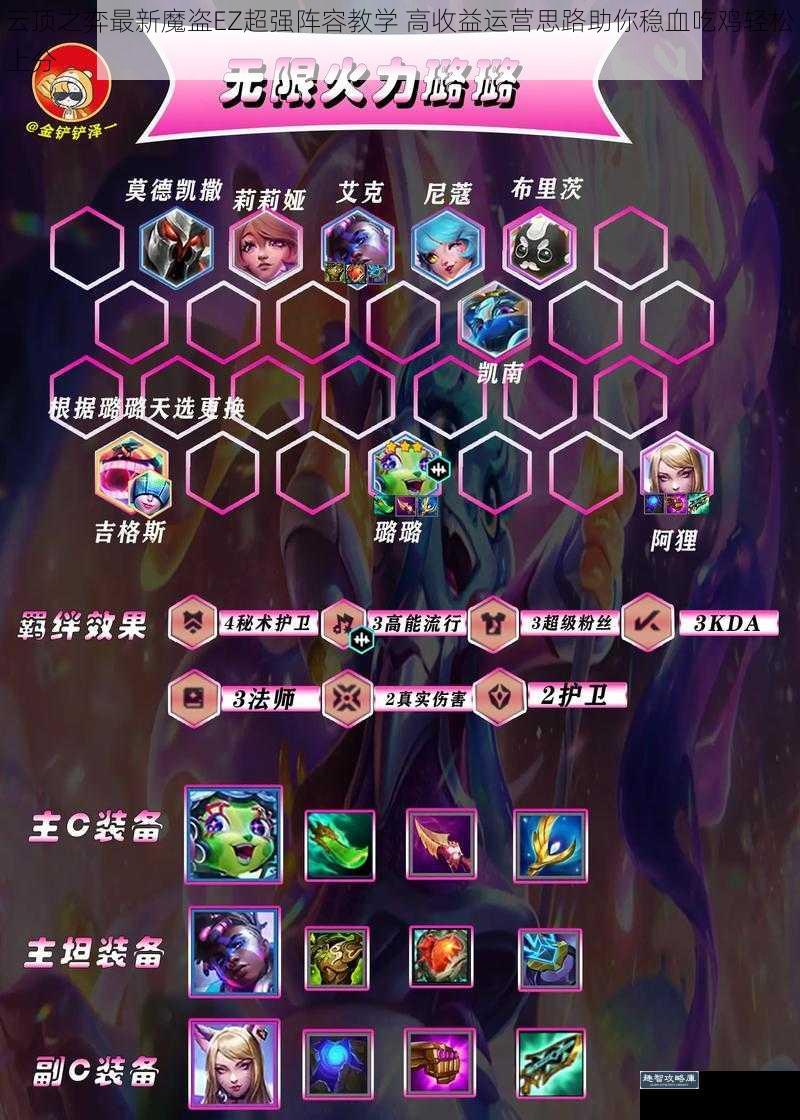 云顶之弈最新魔盗EZ超强阵容教学 高收益运营思路助你稳血吃鸡轻松上分