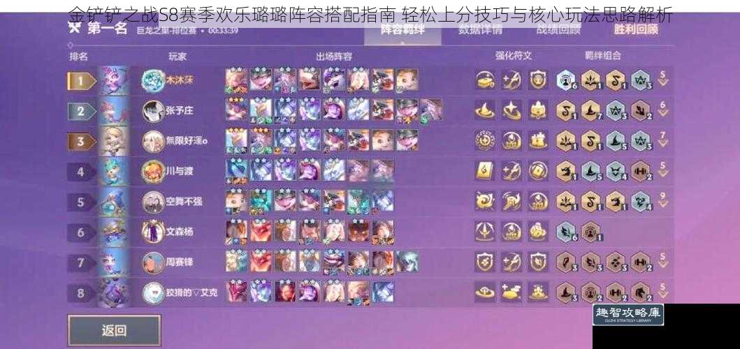 金铲铲之战S8赛季欢乐璐璐阵容搭配指南 轻松上分技巧与核心玩法思路解析