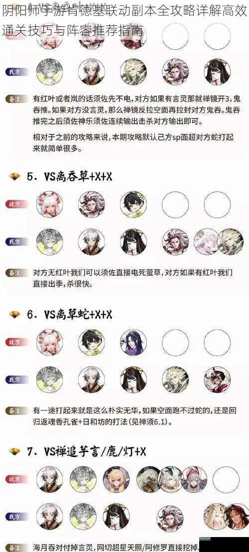 阴阳师手游肯德基联动副本全攻略详解高效通关技巧与阵容推荐指南