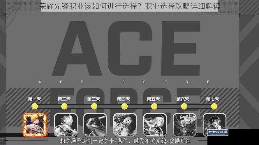 荣耀先锋职业该如何进行选择？职业选择攻略详细解读