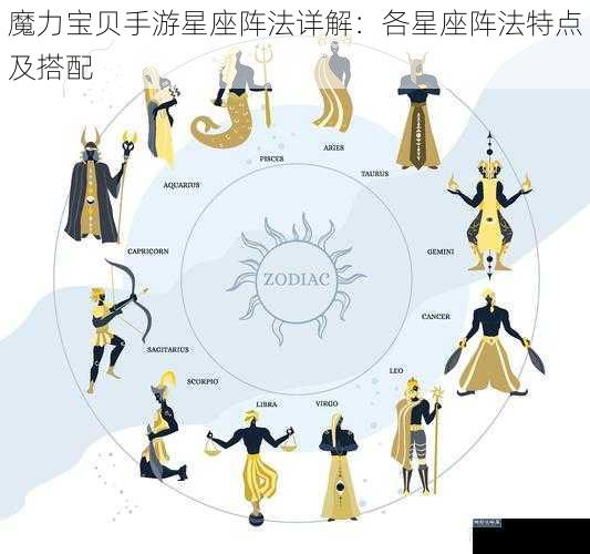 魔力宝贝手游星座阵法详解：各星座阵法特点及搭配