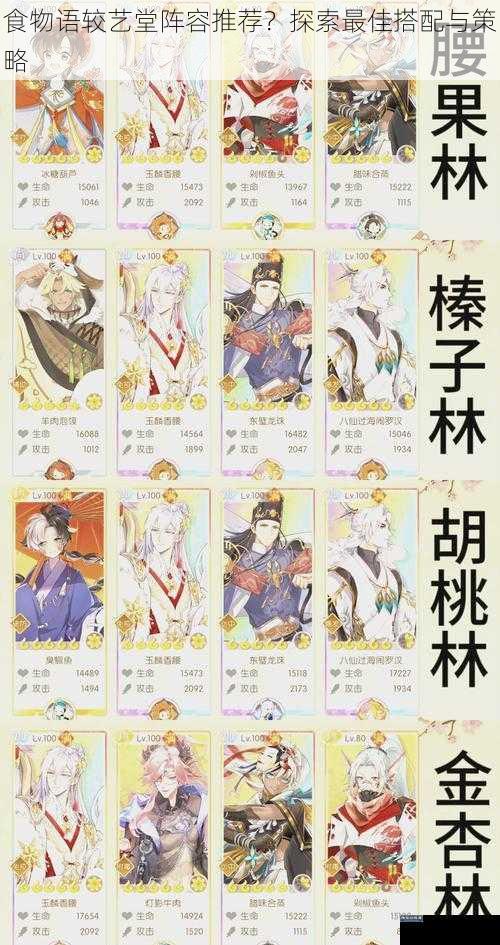 食物语较艺堂阵容推荐?探索最佳搭配与策略