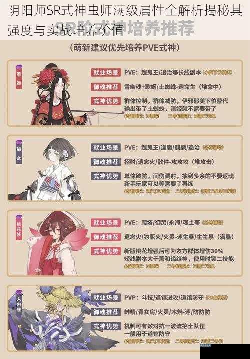 阴阳师SR式神虫师满级属性全解析揭秘其强度与实战培养价值