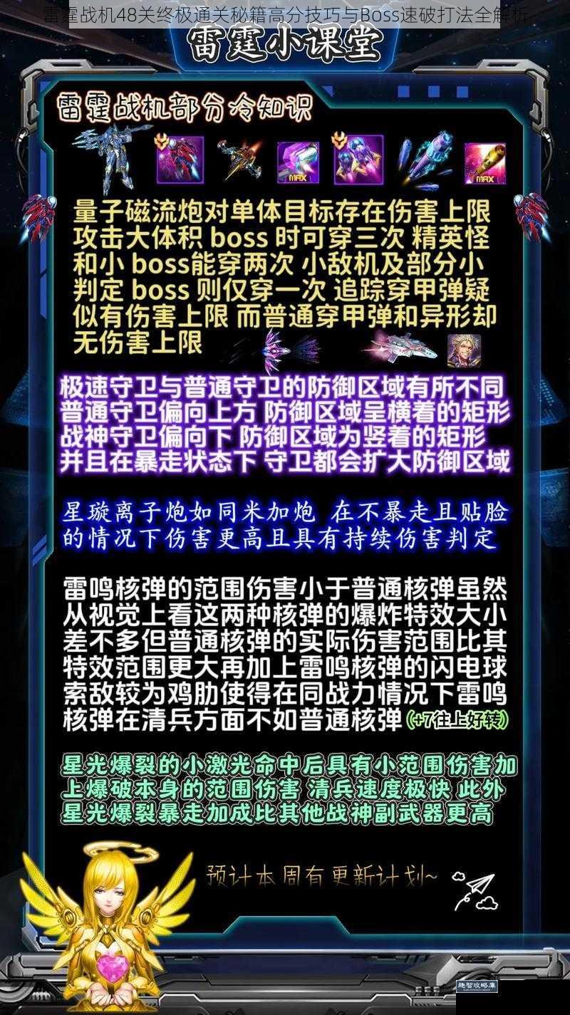 雷霆战机48关终极通关秘籍高分技巧与Boss速破打法全解析