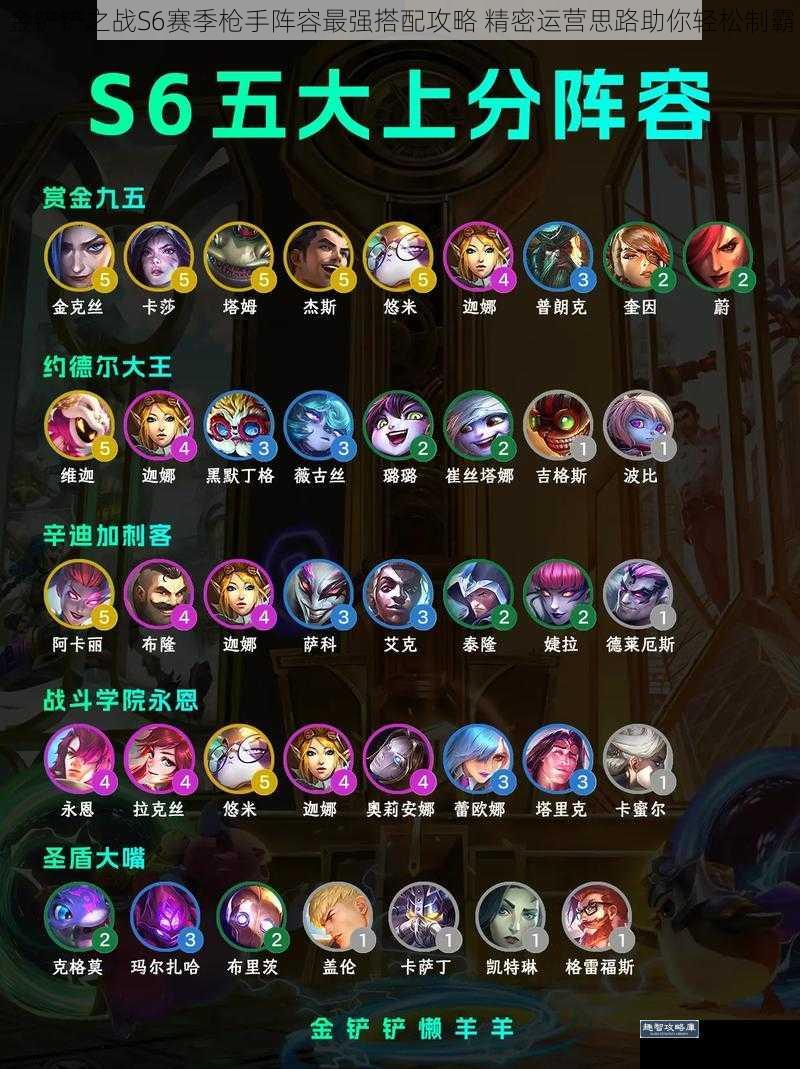 金铲铲之战S6赛季枪手阵容最强搭配攻略 精密运营思路助你轻松制霸