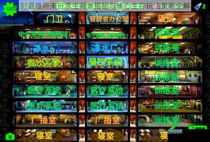 辐射避难所末日求生背景揭秘与核心生存玩法策略全解析