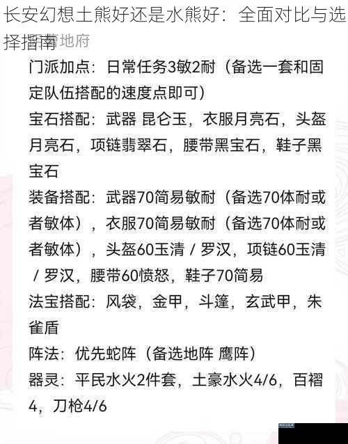 长安幻想土熊好还是水熊好：全面对比与选择指南