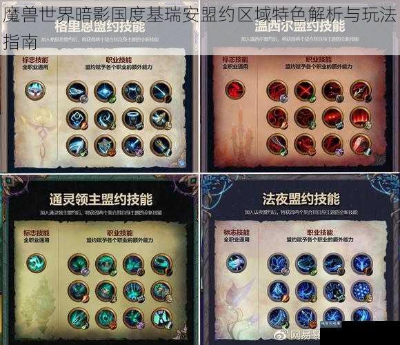 魔兽世界暗影国度基瑞安盟约区域特色解析与玩法指南