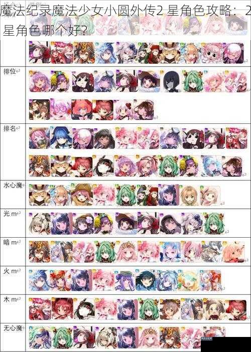 魔法纪录魔法少女小圆外传2 星角色攻略：2 星角色哪个好？
