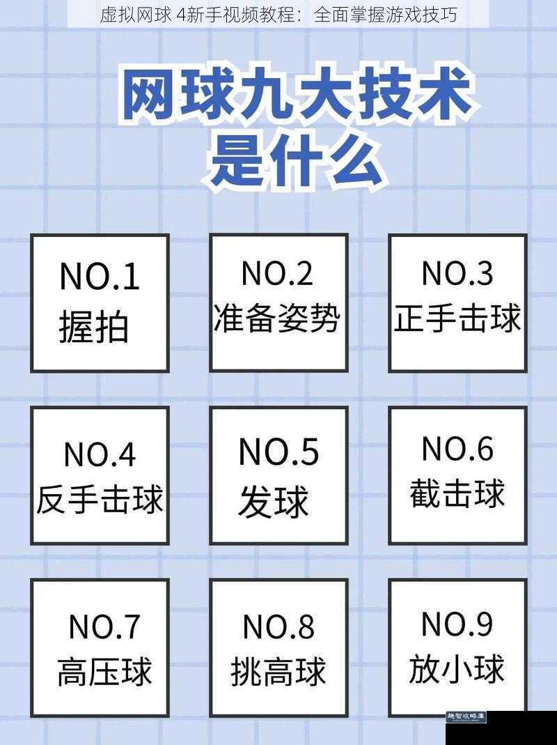 虚拟网球 4新手视频教程：全面掌握游戏技巧