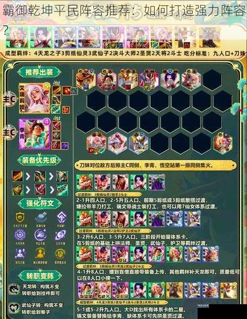 霸御乾坤平民阵容推荐：如何打造强力阵容？