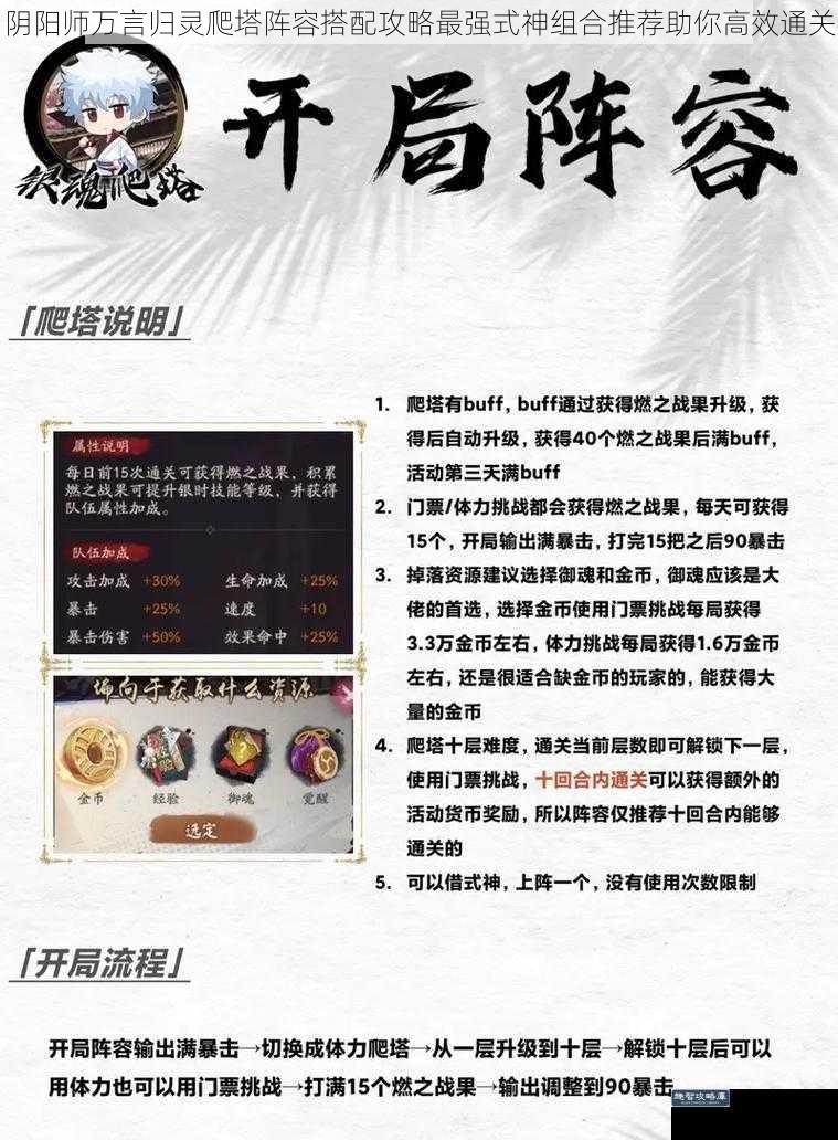 阴阳师万言归灵爬塔阵容搭配攻略最强式神组合推荐助你高效通关