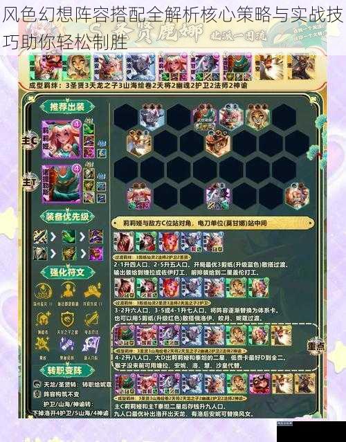 风色幻想阵容搭配全解析核心策略与实战技巧助你轻松制胜
