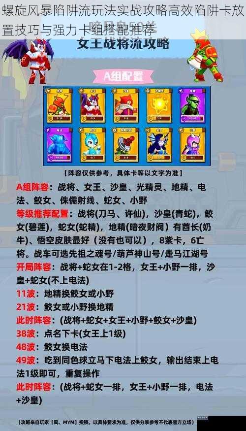 螺旋风暴陷阱流玩法实战攻略高效陷阱卡放置技巧与强力卡组搭配推荐