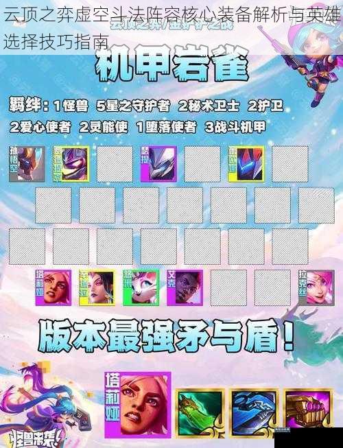 云顶之弈虚空斗法阵容核心装备解析与英雄选择技巧指南