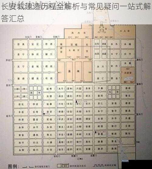 长安城建造历程全解析与常见疑问一站式解答汇总