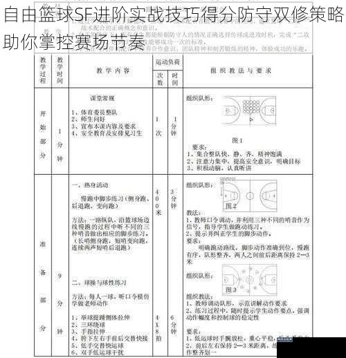 自由篮球SF进阶实战技巧得分防守双修策略助你掌控赛场节奏