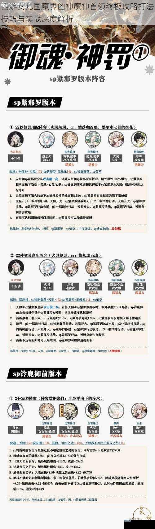 西游女儿国魔界凶神魔神首领终极攻略打法技巧与实战深度解析