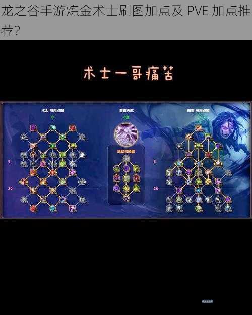 龙之谷手游炼金术士刷图加点及 PVE 加点推荐？
