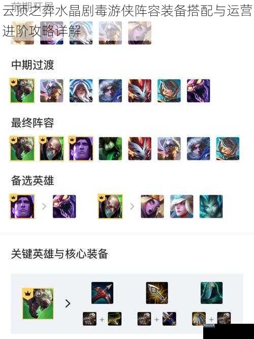 云顶之弈水晶剧毒游侠阵容装备搭配与运营进阶攻略详解