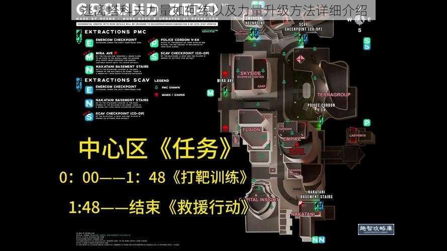 逃离塔科夫力量如何练以及力量升级方法详细介绍