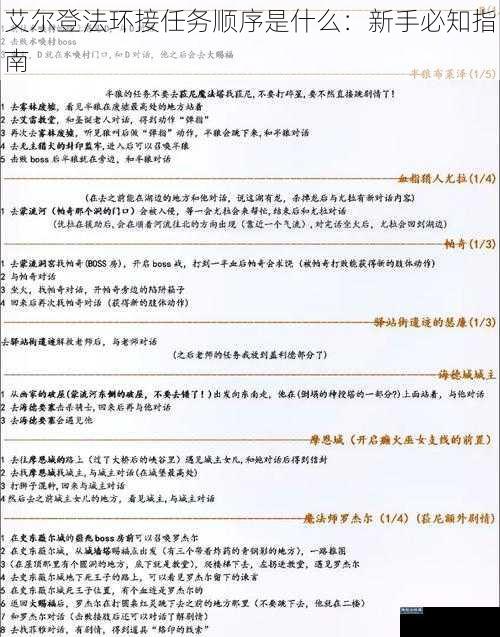 艾尔登法环接任务顺序是什么：新手必知指南