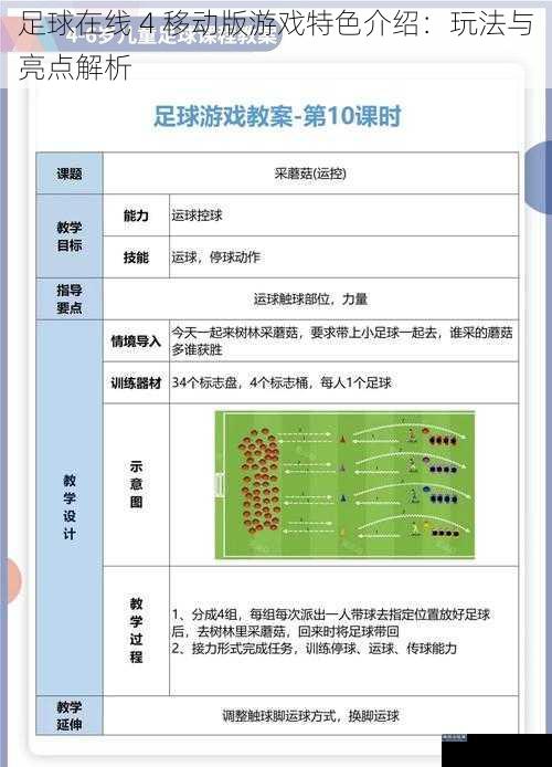 足球在线 4 移动版游戏特色介绍：玩法与亮点解析