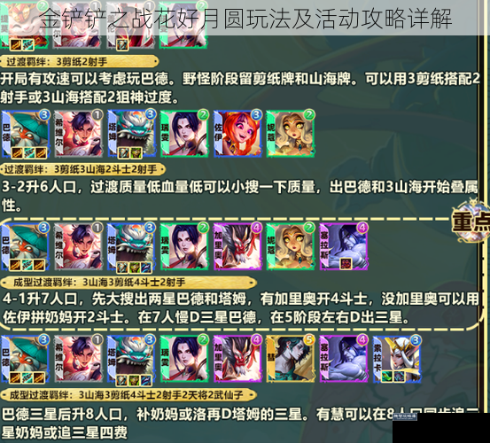 金铲铲之战花好月圆玩法及活动攻略详解