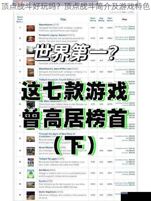 顶点战斗好玩吗？顶点战斗简介及游戏特色
