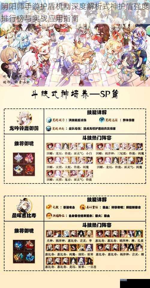 阴阳师手游护盾机制深度解析式神护盾强度排行榜与实战应用指南