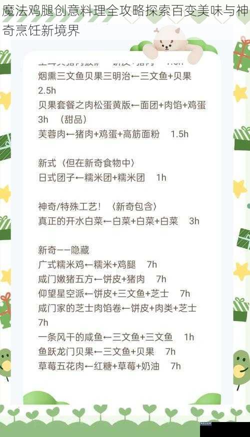 魔法鸡腿创意料理全攻略探索百变美味与神奇烹饪新境界