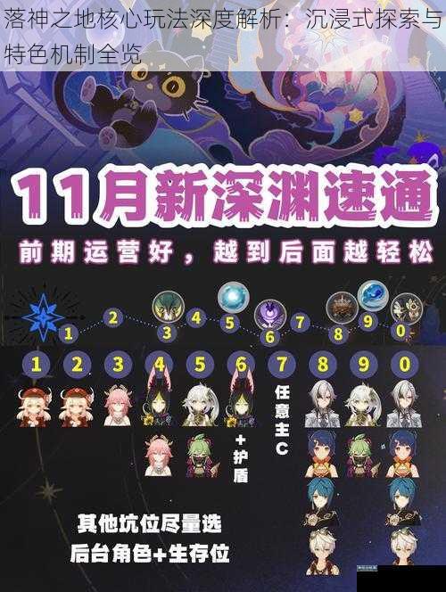 落神之地核心玩法深度解析：沉浸式探索与特色机制全览