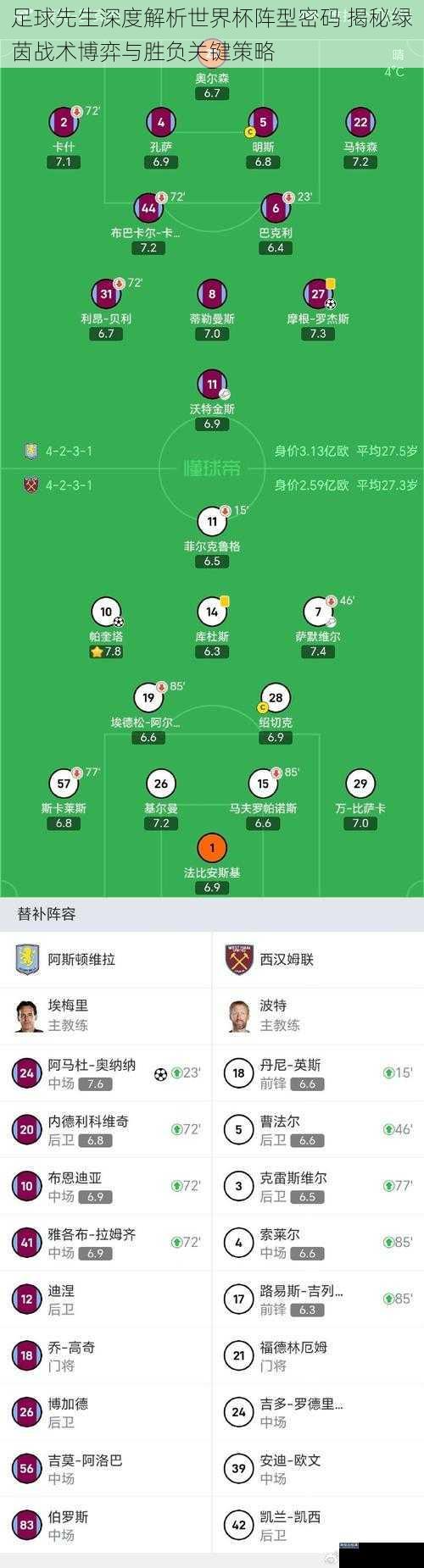足球先生深度解析世界杯阵型密码 揭秘绿茵战术博弈与胜负关键策略