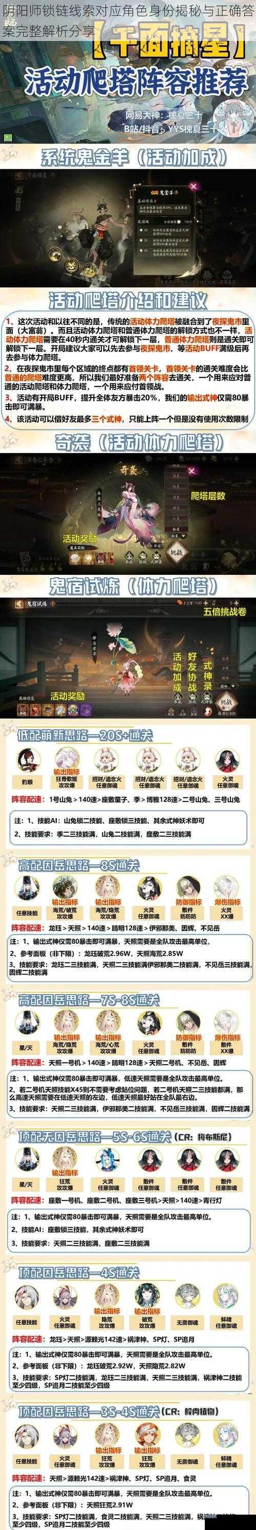 阴阳师锁链线索对应角色身份揭秘与正确答案完整解析分享