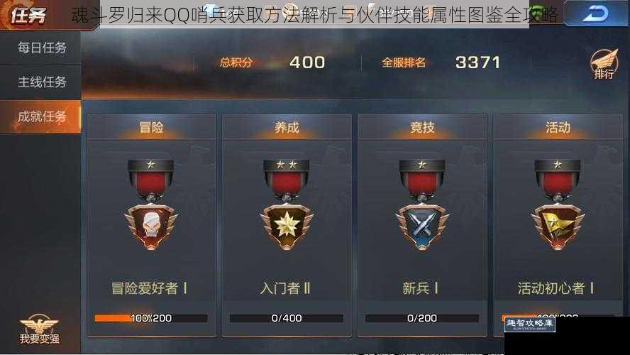 魂斗罗归来QQ哨兵获取方法解析与伙伴技能属性图鉴全攻略