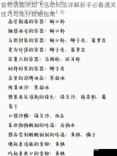 食物语踏冰如飞活动玩法详解新手必看通关技巧与高分攻略指南