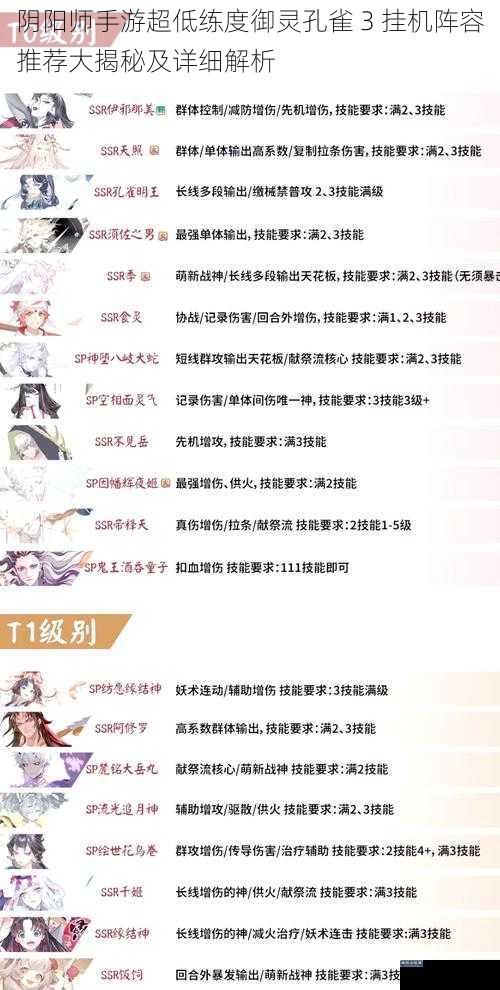 阴阳师手游超低练度御灵孔雀 3 挂机阵容推荐大揭秘及详细解析