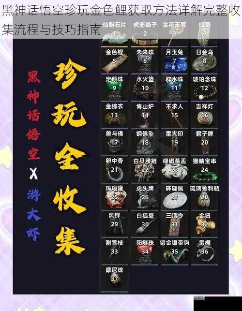 黑神话悟空珍玩金色鲤获取方法详解完整收集流程与技巧指南
