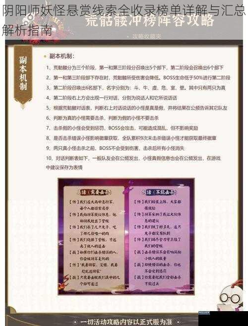 阴阳师妖怪悬赏线索全收录榜单详解与汇总解析指南